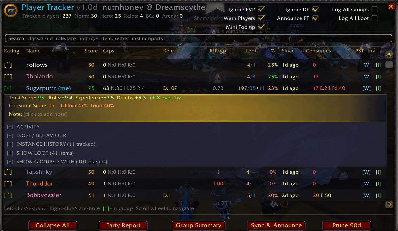 Expanded row showing Trust Score breakdown