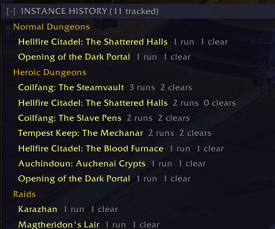 Per-player instance history grouped by Normal, Heroic, and Raid